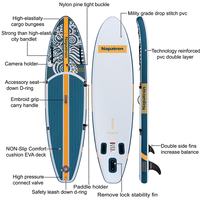 Vente en gros OEM SUP Board Planche à pagaie gonflable avec pagaies de pêche pour les jeux d'eau en mer