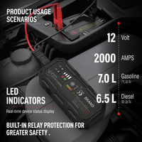 Boltpower Démarreur de Voiture Portable 12V 2000A 16000mAh Batterie au Lithium Booster Power Bank Lumière LED pour Tous Véhicules 12V Essence Diesel