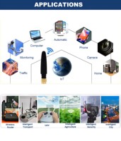 Antenne en caoutchouc miniature 868 MHz personnalisable, antenne RF omnidirectionnelle, module sans fil LoRa IoT, antenne LoRa externe