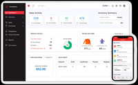 Software de Gestión Minorista Todo en Uno con Inventario en la Nube, Análisis de Ventas y Reconocimiento de Productos con IA, Versión Empresarial