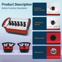 Controlador Inalámbrico para Grúa Compacta NM-009 con Opciones de Frecuencia de 433MHz, 868MHz, 915MHz y 2.4GHz