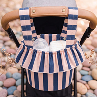 Sac de poussette à volants avec poignées amovibles, organisateur de poussette en coton avec doublure imperméable pour mamans, voyage de bébé, fabrication sur mesure