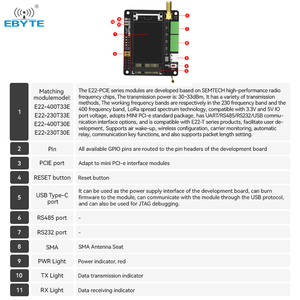 EBYTE ODM E15-PCIE-T1 RS232/RS485/USB ESD protection <b>Wireless</b> Module Development Board PCIE <b>Adapter</b> Board test Board - Product Image 4