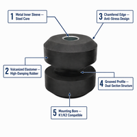 Amortisseur de chocs en caoutchouc industriel anti-vibrations et anti-bruit, toutes directions