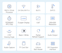 Carte de développement AIoT ESP32-C6 avec écran E-Paper de 1,54 pouce, résolution 200 * 200, prend en charge le Wi-Fi, le BLE 5 et les plateformes LLM en ligne