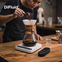DiFluid BCS White Coffee Extraction Set R2 TDS Refractometer Ti Smart Brewing Scale with Timer Flow Rate for Barista Competition