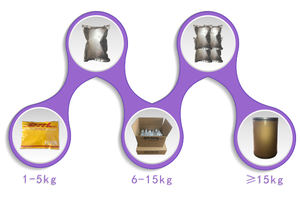 CAS No.: ، 83-1 ، 3-كلوروبيريدازين-4-أمين بسعر جيد - Product Image 3