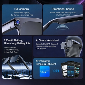 Lunettes Intelligentes avec Indicateur LED, Caméra, Recharge Magnétique, Étanchéité IP65, Légères, pour Usage Quotidien, Vidéo 1080P, Commande Vocale IA - Product Image 4