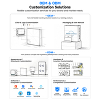 Module d'interrupteur intelligent Tuya Matter de haute qualité, 1 à 4 canaux, contrôle à distance par application, commande vocale, relais intelligent