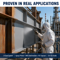 Revêtement en polyuréthane époxy MIO haute résistance pour structures en acier, idéal pour les ponts et systèmes de protection anticorrosion pétrochimiques