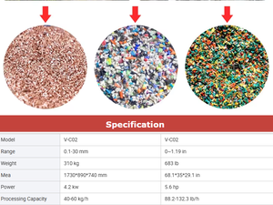 Cooper Chopper Wire Granulationor Machines de recyclage de cuivre Cooper Granulés Granulés Séparateur de câbles Concasseur Machine de séparation - Product Image 4
