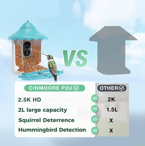 HD 2.5K Không Thấm Nước Năng Lượng Mặt Trời Bảng Điều Khiển Máy Ảnh Cho Ngoài Trời Hoang Dã Bird Trung Chuyển Điện Thoại Di Động Từ Xa Xem Tầm Nhìn Ban Đêm Chức Năng Thức Ăn Chim - Product Image 6