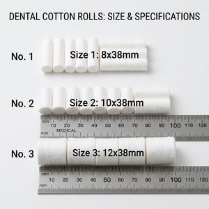 Rollos de Algodón Dental, Rolitos de Algodón Puro Desechables, Certificación CE Clase I, Absorbentes, para Odontología Clínica, 3 Años - Product Image 1