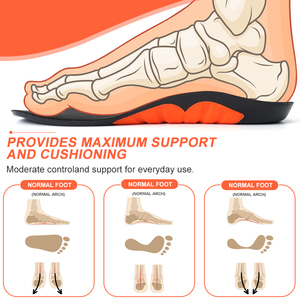 High Rebound Sports Insoles for Running Shock Absorbing Orthotic <strong>Arch</strong> <strong>Support</strong> Flat Feet Pain Relief Shoe Insoles - Product Image 4