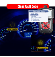 NCFKOS KW309 OBD2 Scanner Check Engine Light Fault Code Reader Universal OBDII Diagnostic Scan Tool