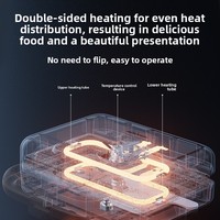 Machine à sandwich électrique portable double plaque antiadhésive RSC Wholesale avec minuteur, multifonction, pour gaufres et petit-déjeuner