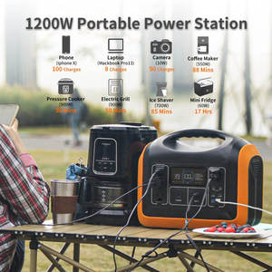 Souop - Estación de Energía Portátil de 110v con Batería Lifepo4 para Acampar al Aire Libre, Suministro de Energía de Respaldo para Emergencias, Generación de Electricidad Solar para el Hogar - Product Image 3