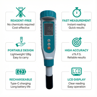 Stylo testeur de chlore numérique sans réactif OEM/ODM personnalisable pour la surveillance de la qualité de l'eau des piscines et des spas