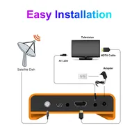 Décodeur satellite HD DVB-S2 GX6605S WiFi avec 12 mois d'accès IP TV, récepteur satellite H.264 FTA