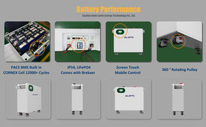 Batería de Litio LiFePO4 de 51.2V 280AH 15kWh, 12000 Ciclos, Almacenamiento de Energía Doméstica, BMS Integrado - Product Image 6