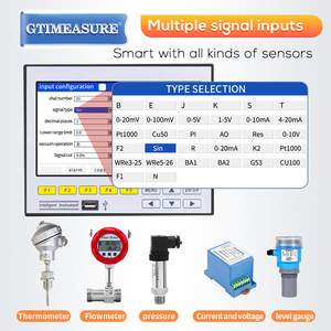 Máy ghi dữ liệu 4-20mA RS485 7 inch 1~16 kênh Máy ghi dữ liệu nhiệt độ, áp suất, điện áp và dòng điện - Product Image 5