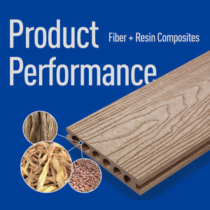 Thiết kế hiện đại gỗ nhựa decking trong nhà/ngoài trời vuông bấm vào sàn không thấm nước chải kỹ thuật cho biệt thự rạp hát nhôm - Product Image 6