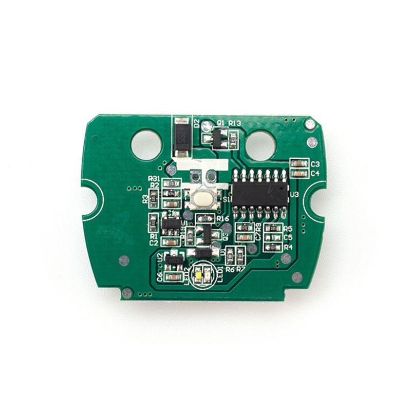 iot testing enterprise