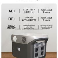 OEM ODM Alimentation de secours portable 1000W 1024Wh Lfp Lithium Ion à onde sinusoïdale pure pour le camping, la randonnée et le secours à domicile