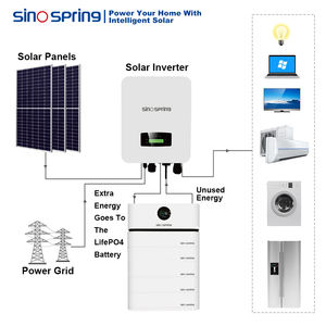 Komplettes netzunabhängiges Backup-ESS-Batteriesystem All-in-One Solarstromanlage Energiespeichersystem Generator für Haus, Heim, Villen, Bauernhöfe - Product Image 6