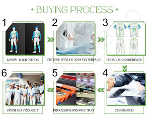 T-shirt nuove 100% in cotone per uomo e donna con colori multicolori oversize a maniche corte di alta qualità abiti morbidi di base magliette - Product Image 6