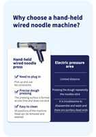 Machine à fabriquer des nouilles avec plusieurs moules pour la production automatique de pâtes - Idéale pour l'extrusion de pâte à pâtes fraîches