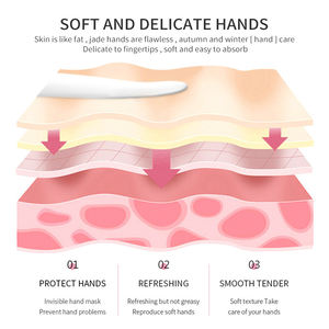 Оптовая продажа 30 г органический розовый персик авокадо клубничный зеленый чай Мини-крем для рук увлажняющий отбеливающий мягкие и нежные руки - Product Image 5