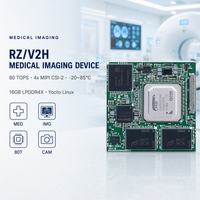 Module système RZ/V2H OSM Core Board 80 TOPS 4x MIPI CSI-2 -20 à 85 16 Go LPDDR4X Yocto Linux pour dispositif d'imagerie médicale