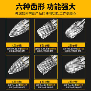 Huang Xiaochao's Carbide Rotary File Tungsten Carbide End Mill Electric Metal Grinding Head <b>Router</b> <b>Bits</b> File - Product Image 5