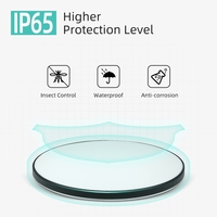 Plafonnier Encastré Rond Ultra-Mince Étanche et Anti-Poussière / Plafonnier Moderne pour Salon et Chambre / Plafonnier LED