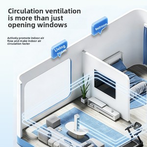 Nuevo Ventilador de Torre de Escritorio con Motor Silencioso de Alta Potencia, USB/Batería de Litio, 5 Velocidades, Rotación, Montable en Pared, Portátil - Product Image 2