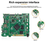 Placa base OEM ODM P6801 MIPI CSI RK3568 SoC Android Linux con PoE opcional