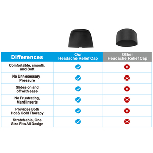 <span class=keywords><strong>Sinus</strong></span> Cefaleia e alívio do estresse frio compressa olhos Enxaqueca alívio Cap <span class=keywords><strong>Headache</strong></span> Relief Hat