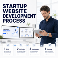 Conception et développement de sites web personnalisés pour startups avec proposition de valeur, aperçu du produit et profils des fondateurs