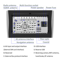 Autoradio Android 12 avec écran QLED, DSP, 1 an de garantie pour BMW Série 5 X5 E39 E53, GPS, CarPlay, Navigation, WiFi, 4G LTE