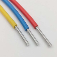 Aluminum Conductor, PVC Insulated Wire