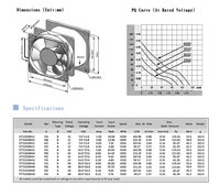 Ventilateur en plastique à double roulement à billes 12038 haute vitesse DC 5V/12V, antichoc et à faible bruit, conception OEM/ODM pour le refroidissement des châssis de serveur