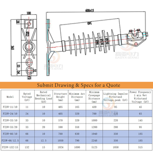 Polymer cách điện nhà sản xuất đường Ngang bài <span class=keywords><strong>Composite</strong></span> cách điện với nhà kho cao su Silicone kỵ nước - Product Image 3