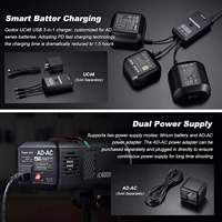 Meilleur flash de studio portable Godox Ad600 BM II 600W avec synchronisation haute vitesse 1/8000s, télécommande sans fil, monture Bowens, sac de transport