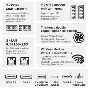 Mini <span class=keywords><strong>PC</strong></span> Personalizzato con AMD Ryzen 7 7840HS, Interfaccia Oculink, DDR5 5600MHz, M.2 PCIE, Adatto per <span class=keywords><strong>Gaming</strong></span> e Ufficio - Product Image 4