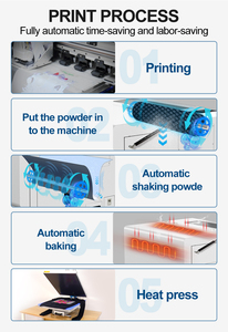 24inch A1 Dtf Printer Transfer Film Pattern on Clothes 60cm Dtf Printer with Duel I1600/i3200 Heads Dtf Printer Printing Machine - Product Image 4