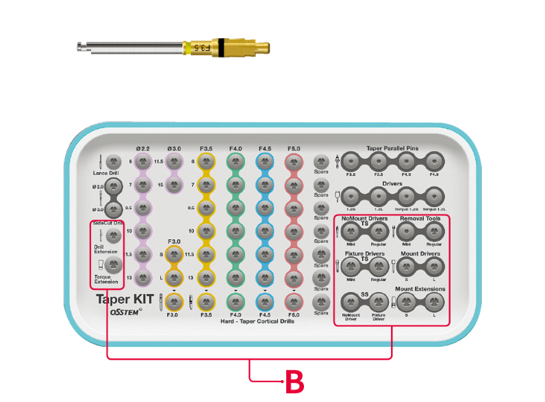 インプラントトレー CORIMPLANT Tray セット 歯科インプラント外科キットオステムテーパーキット/口腔外科