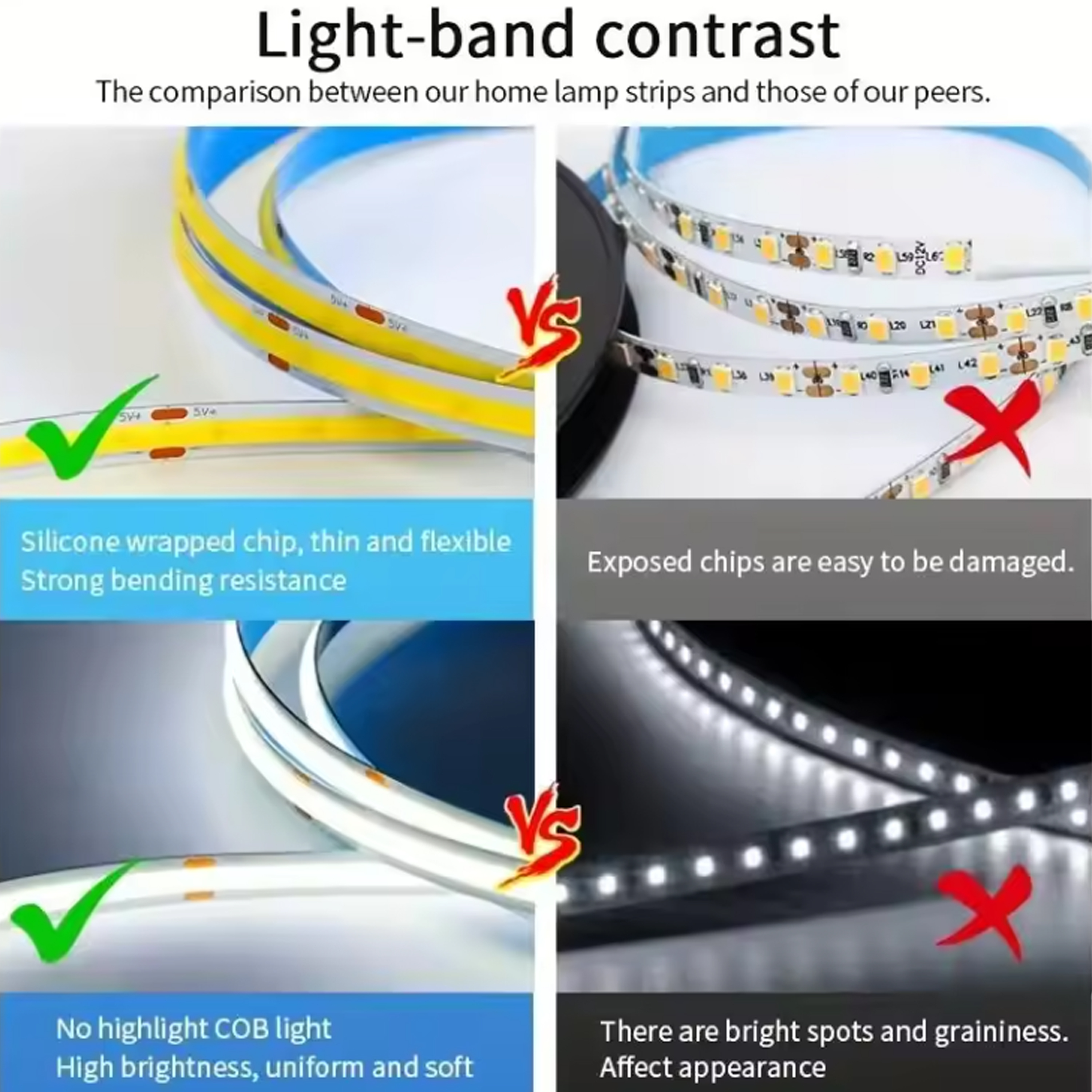Dimmable COB LED Strip Light USB 320LEDs/m 5 Volt USB LED Strip RoHS CE with USB Touch Controller for Home Lighting LED Light · image 3