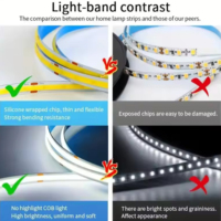 Bande lumineuse LED COB dimmable USB 320 LED/m 5 Volts avec contrôleur tactile USB pour éclairage domestique, certifiée RoHS CE