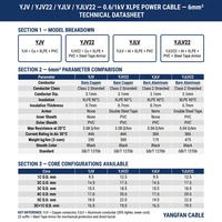 Cables de Energía XLPE Cu/XLPE/PVC Al/XLPE/PVC Blindados SWA 0.6/1kV 1C 2C 3C 4C 5C GB/T 12706